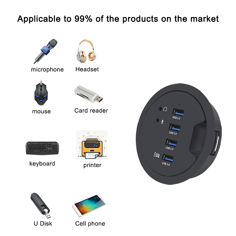 USB 3.0 USB 2.0 허브, 데스크탑 그로밋 C - Desk Setup Hub 리뷰 및 가격