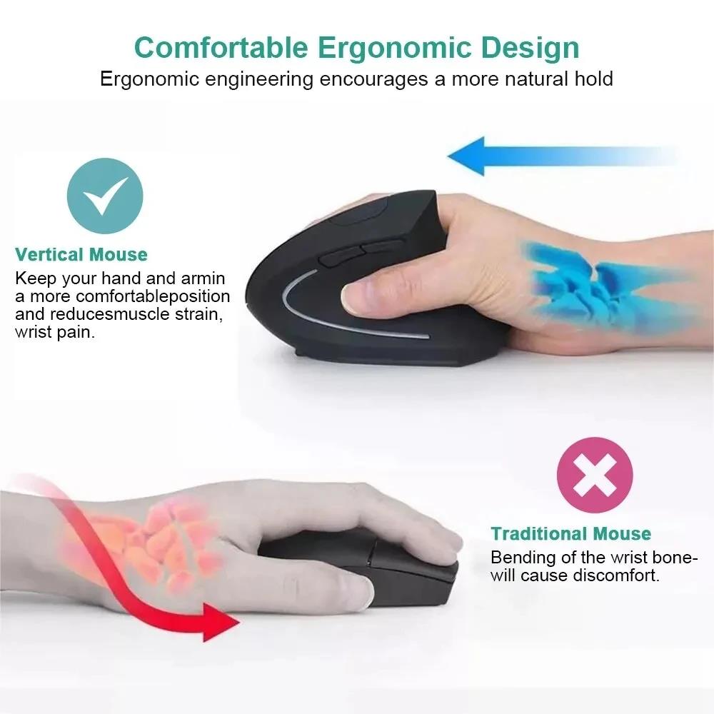 인체공학적으로 적합한 수직 마우스 2.4GHz 블루투스 - Desk Setup Ergonomics 리뷰 및 가격